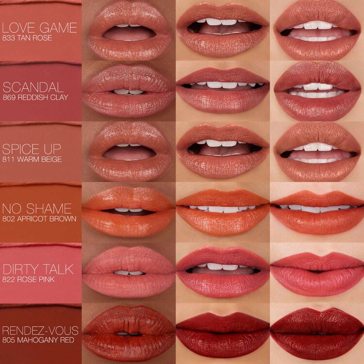 Explicit Lipstick, NARS NEUHEITEN