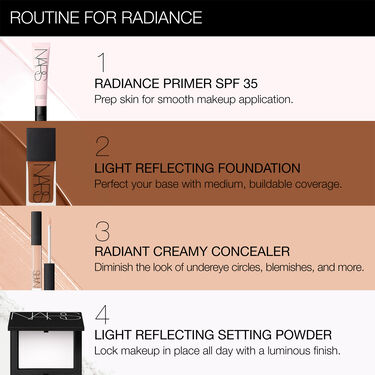 Radiance Primer SPF 35, NARS Primer