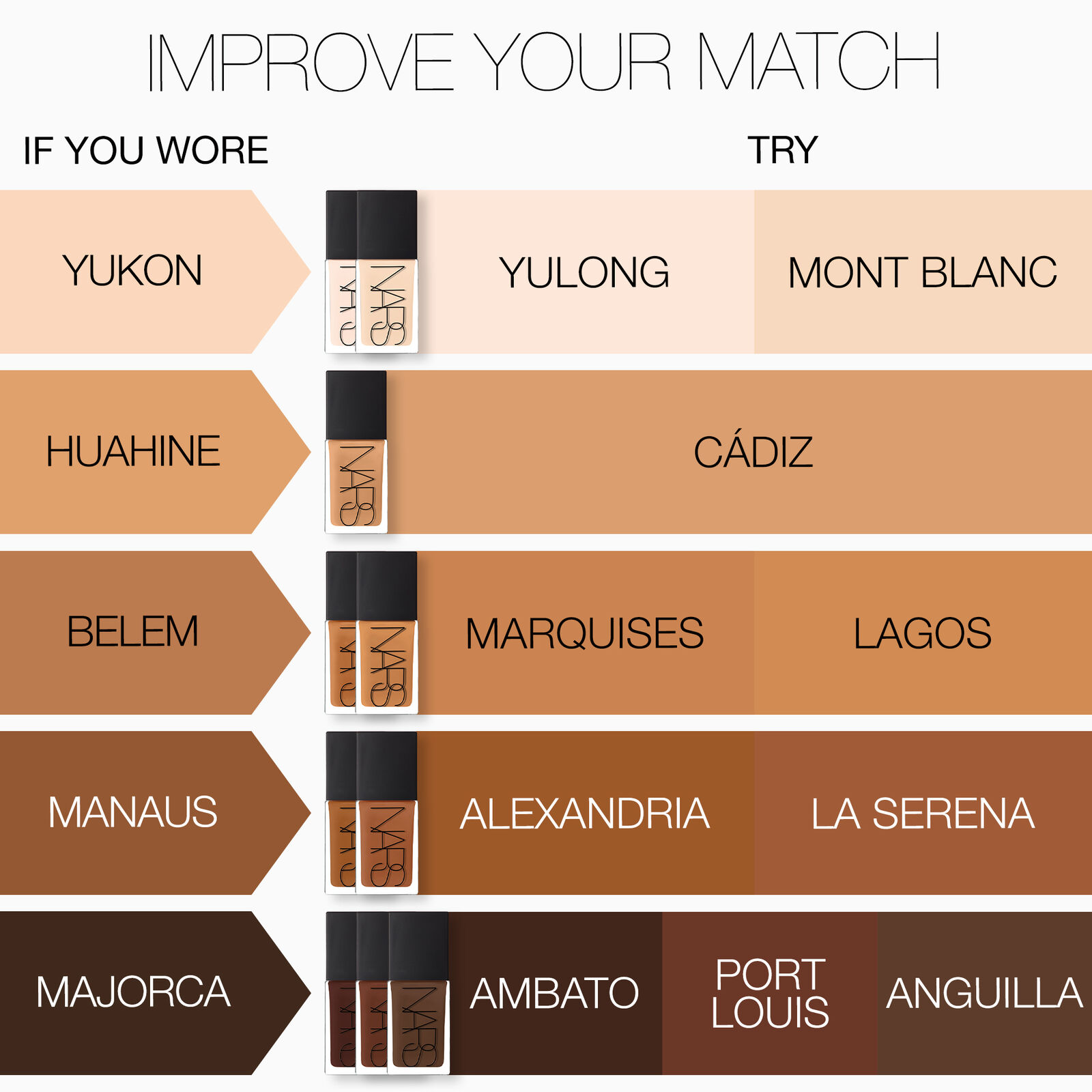 Light Reflecting Advanced Skincare Foundation, NARS Video-Tutorials