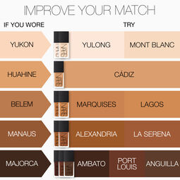 Light Reflecting Advanced Skincare Foundation