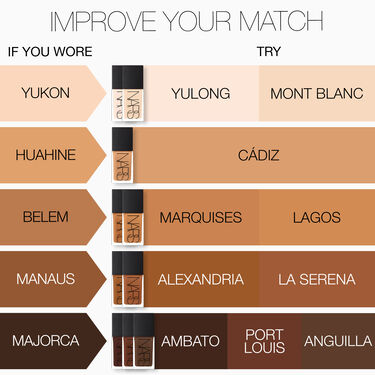 Light Reflecting Advanced Skincare Foundation, NARS ONLINE SERVICES