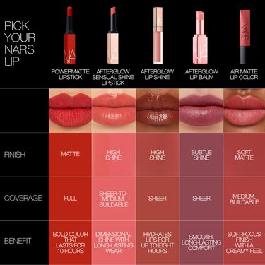 Afterglow Lip Balm, NARS Bronzing Collection