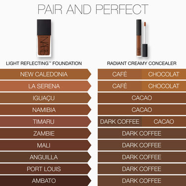 RADIANT CREAMY CONCEALER, NARS Concealer