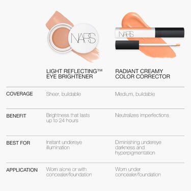 LIGHT REFLECTING&trade; EYE BRIGHTENER, NARS NARS US Navigation Katalog