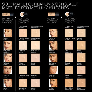Soft Matte Complete Foundation, NARS Neu
