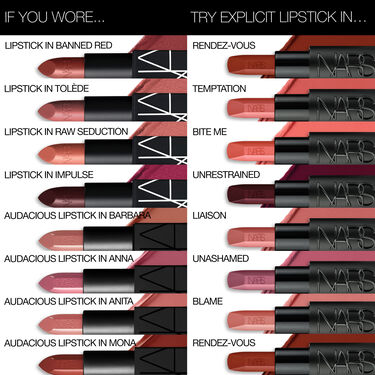 Explicit Lipstick, NARS Lippenstift