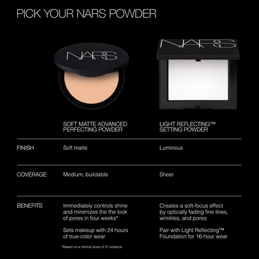 Soft Matte Advanced Perfecting Powder, NARS FAST VERGRIFFEN