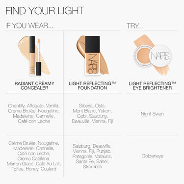 LIGHT REFLECTING&trade; EYE BRIGHTENER, NARS NARS US Navigation Katalog