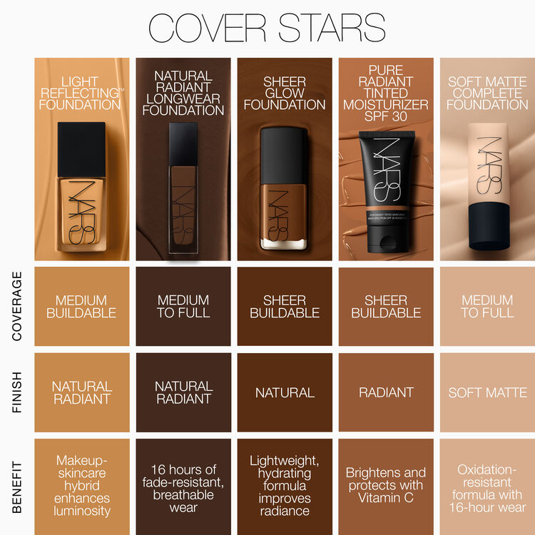 Light Reflecting Advanced Skincare Foundation, NARS Make-up Light Reflecting Advanced Skincare Foundation, NARS Make-up