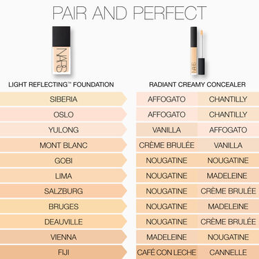Light Reflecting Advanced Skincare Foundation, NARS ONLINE SERVICES