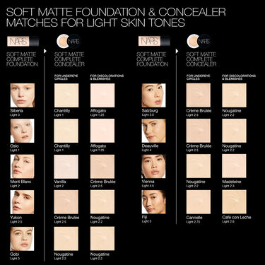 Soft Matte Complete Foundation, NARS NEUHEITEN
