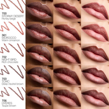LIP LINER, NARS Lip Pencils