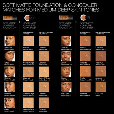 Soft Matte Complete Foundation, NARS NEUHEITEN