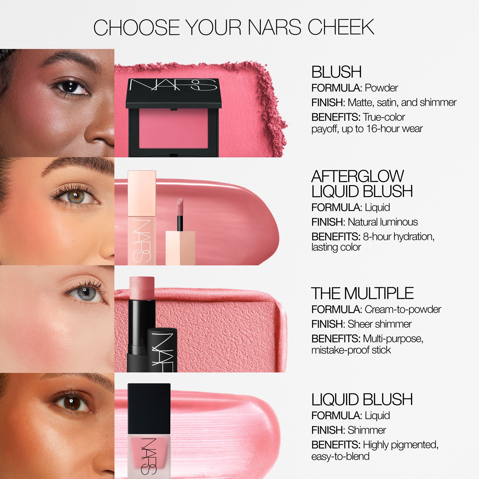MINI POWDER BLUSH, NARS Exclusions Black Friday MINI POWDER BLUSH, NARS Exclusions Black Friday