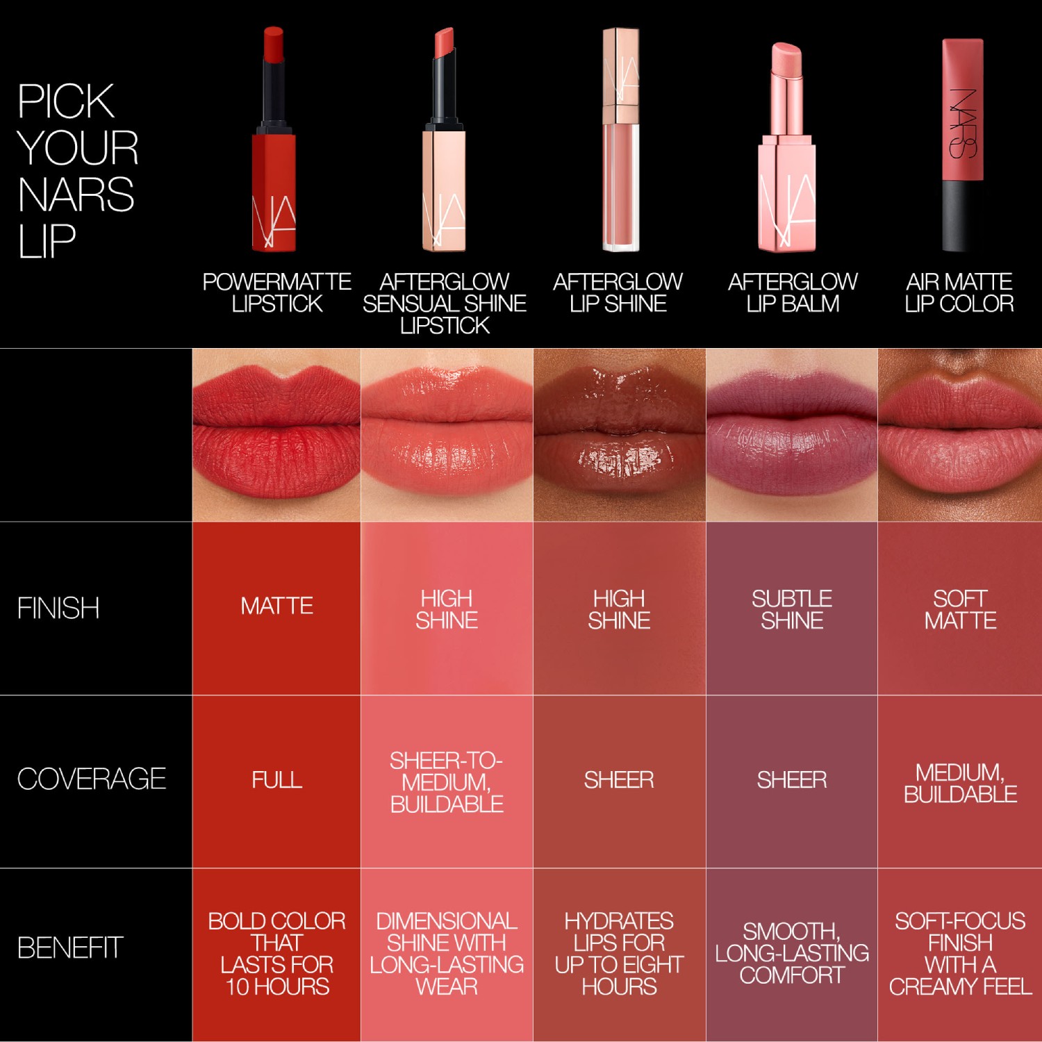 Afterglow Lip Balm