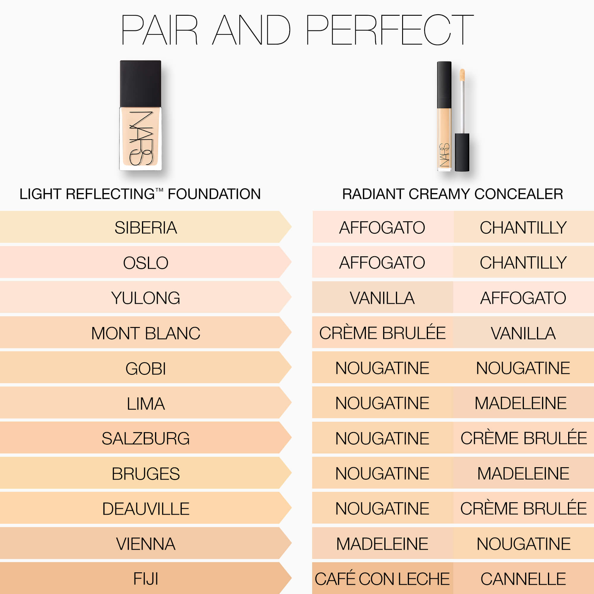 RADIANT CREAMY CONCEALER, NARS Concealer RADIANT CREAMY CONCEALER, NARS Concealer