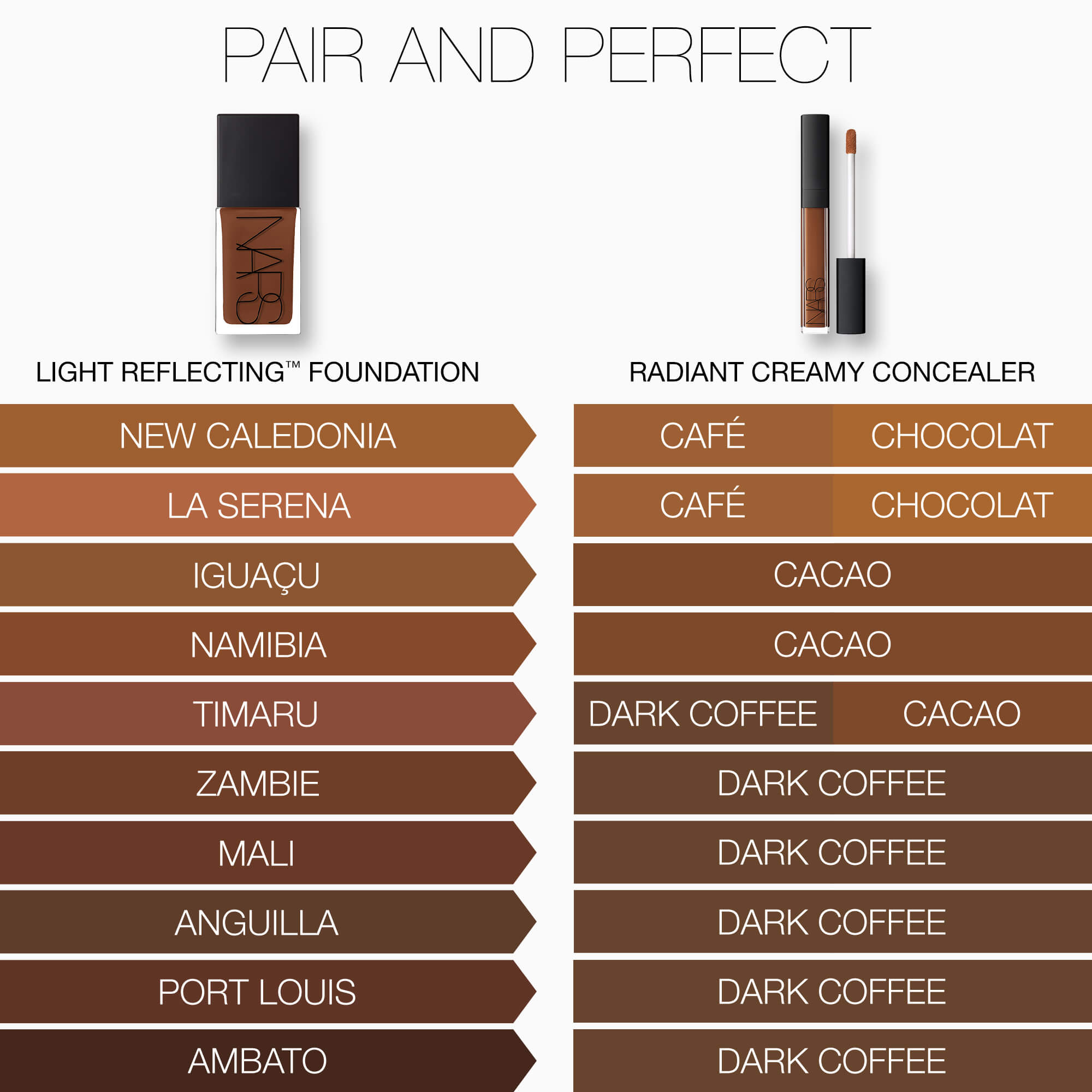 RADIANT CREAMY CONCEALER, NARS Concealer RADIANT CREAMY CONCEALER, NARS Concealer