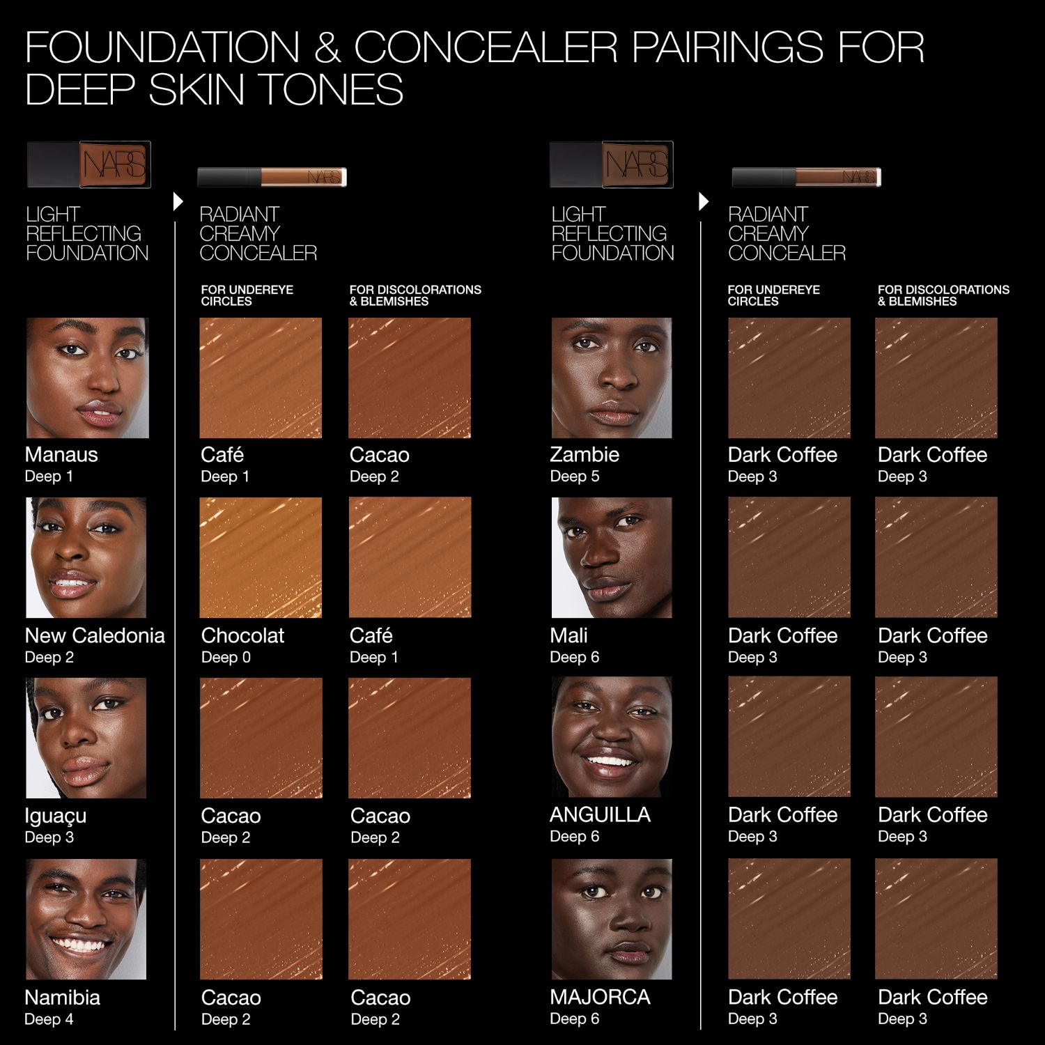 MINI RADIANT CREAMY CONCEALER, NARS Teint