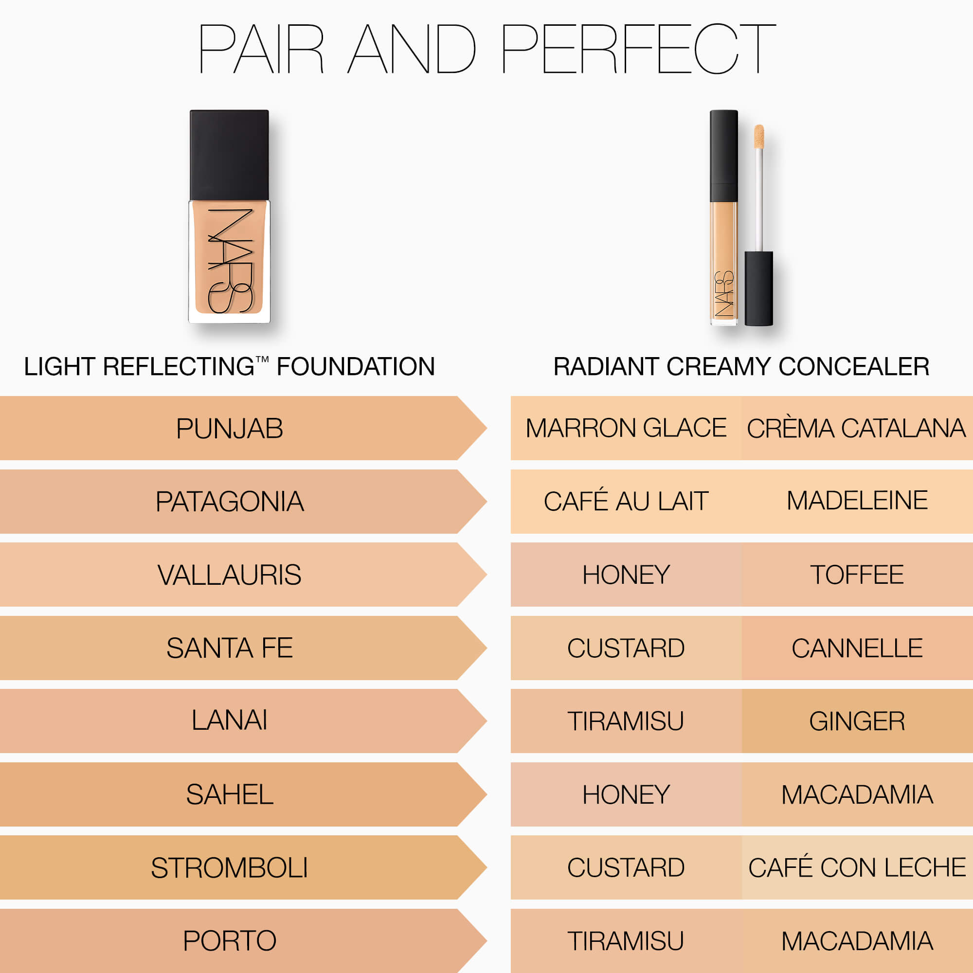 RADIANT CREAMY CONCEALER, NARS Concealer RADIANT CREAMY CONCEALER, NARS Concealer