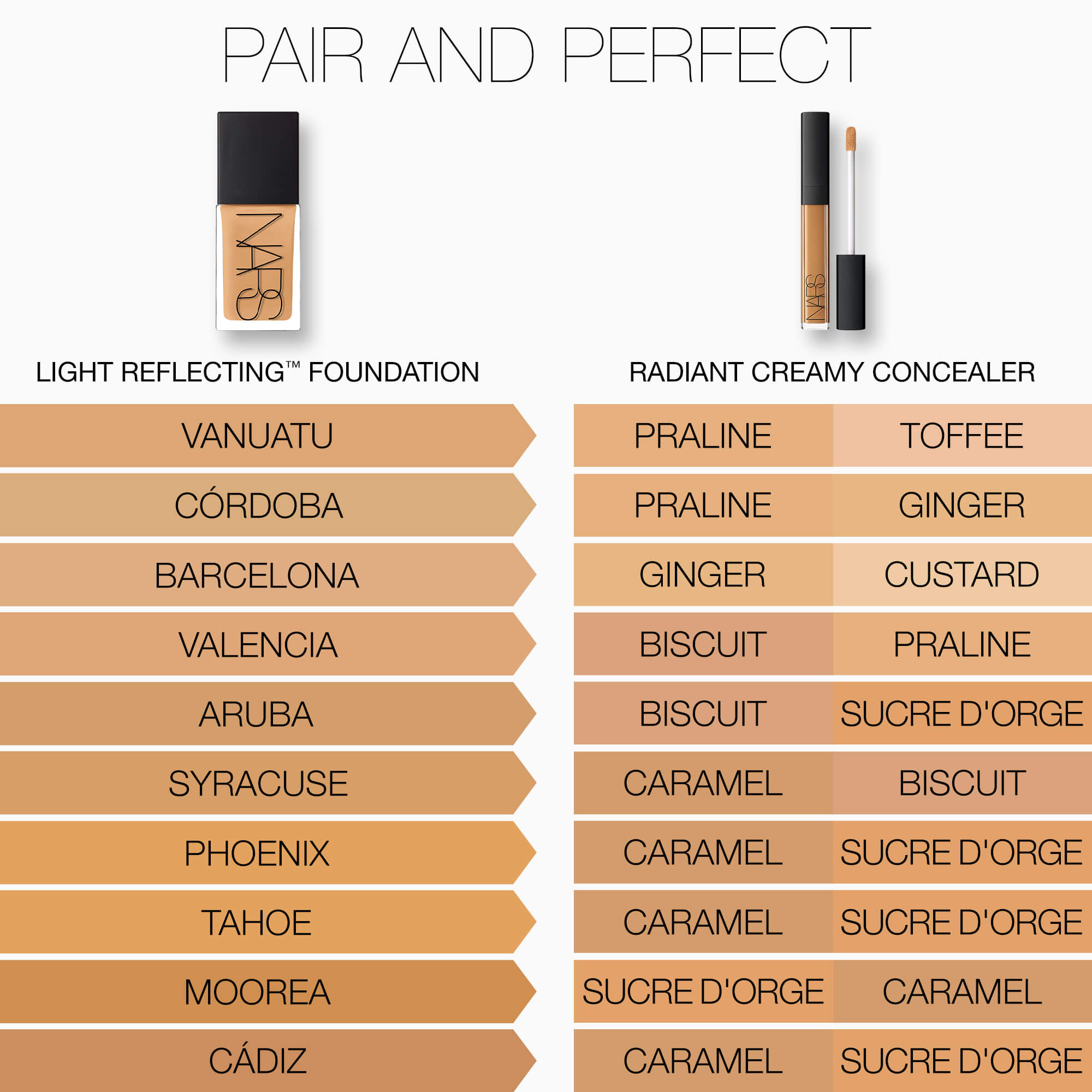 RADIANT CREAMY CONCEALER, NARS Concealer RADIANT CREAMY CONCEALER, NARS Concealer