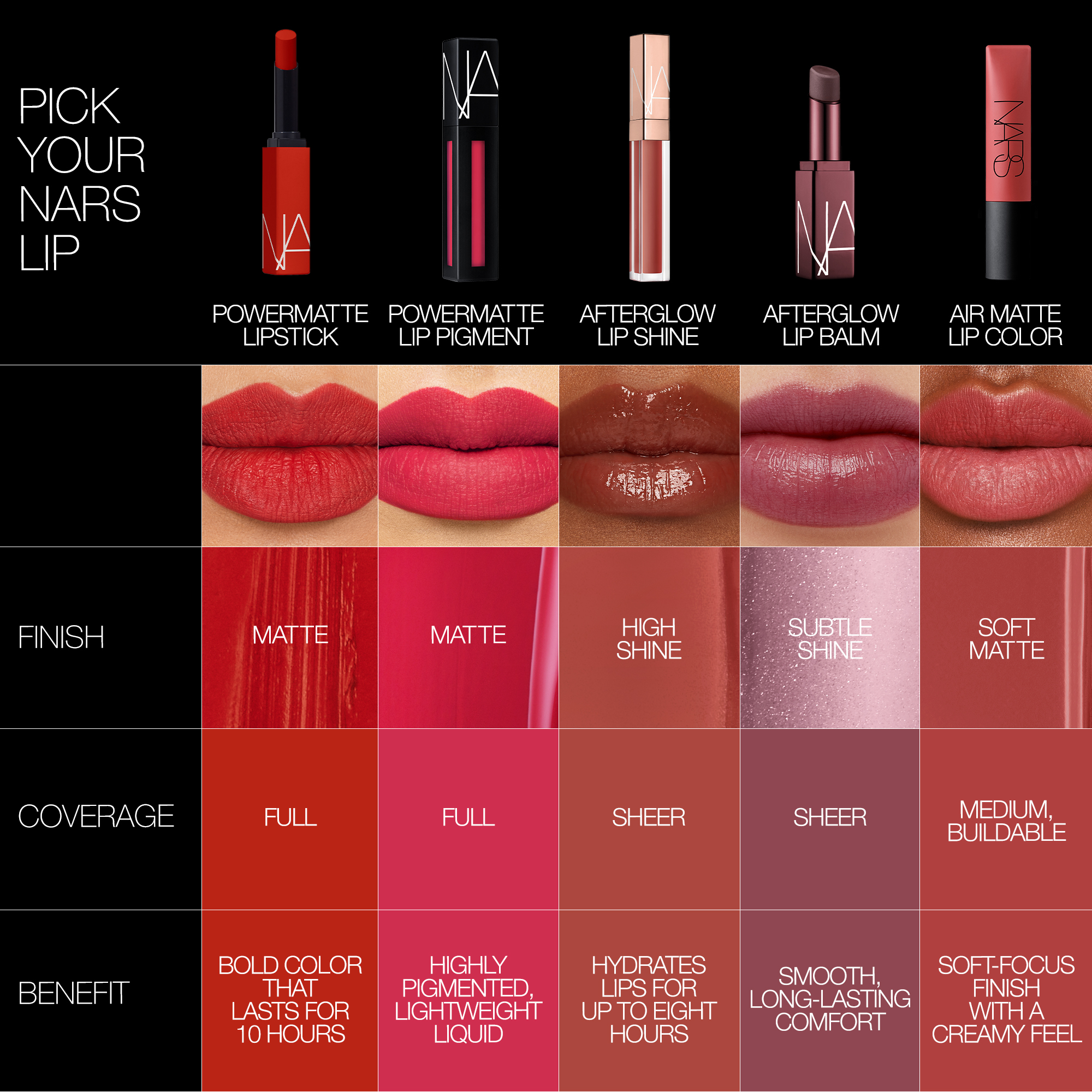 Powermatte Lipstick