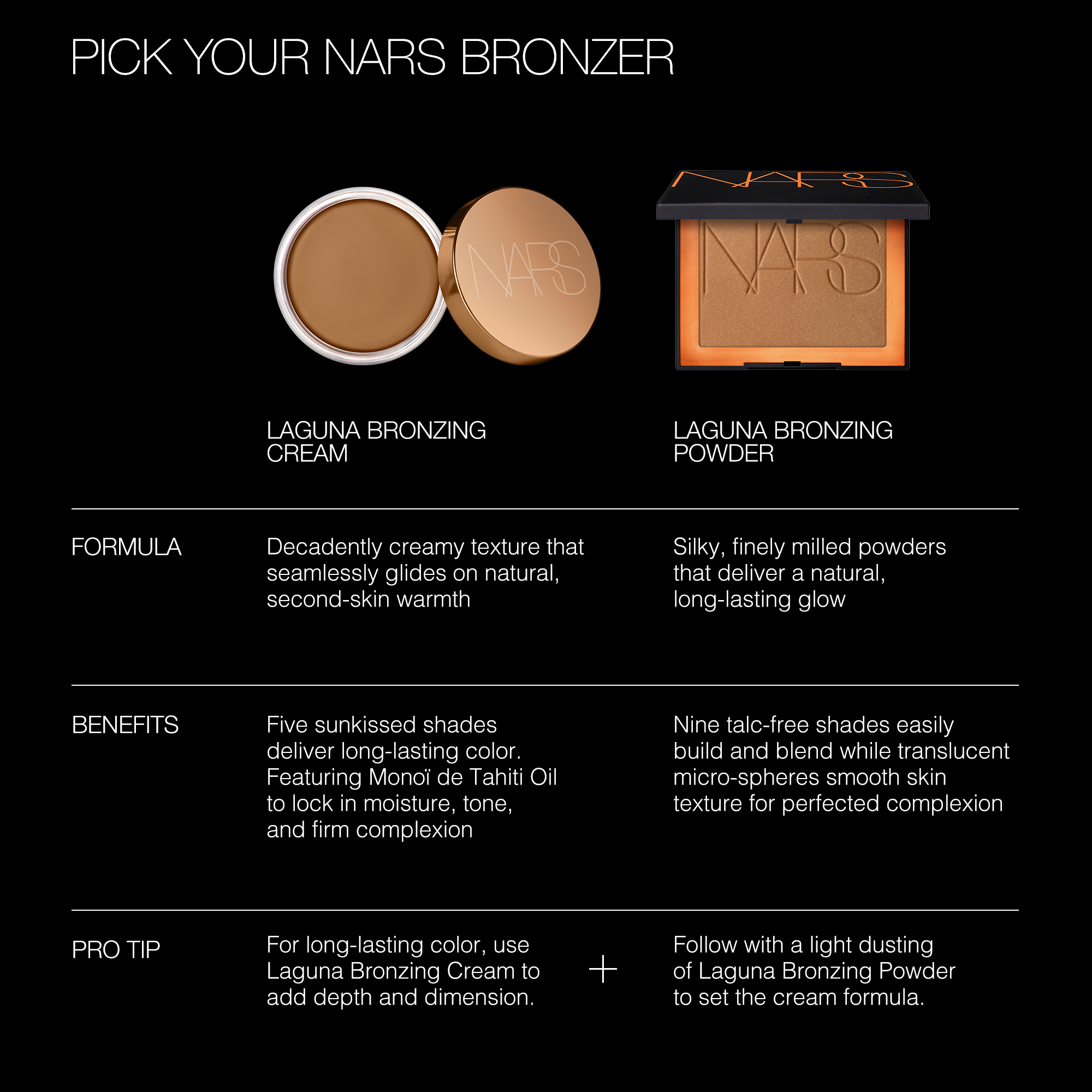 Laguna Bronzing Cream