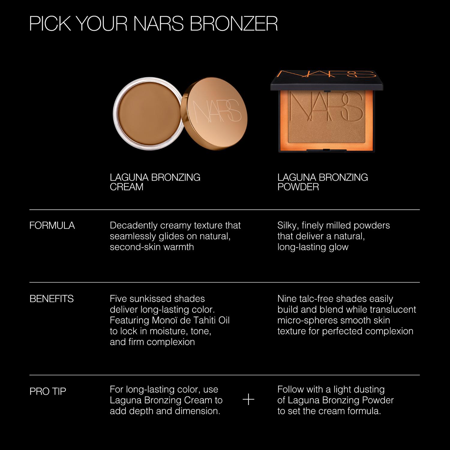 MINI LAGUNA BRONZING POWDER, Nars Bronzer MINI LAGUNA BRONZING POWDER, Nars Bronzer