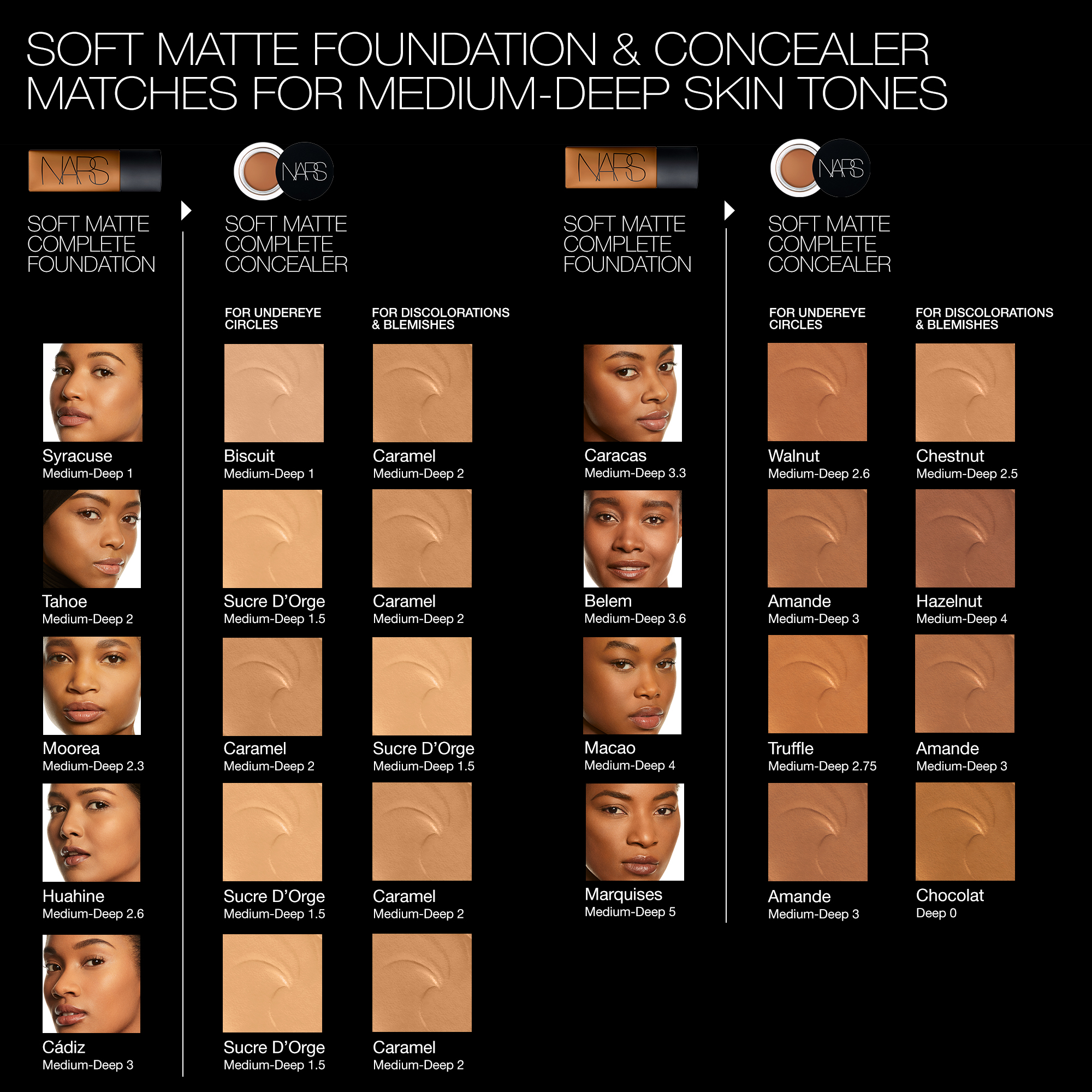 Soft Matte Complete Foundation, NARS Neu Soft Matte Complete Foundation, NARS Neu